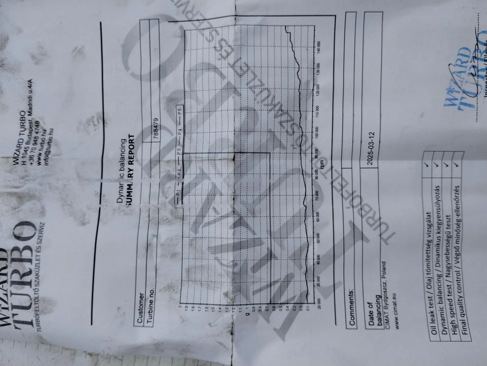 Full size image 7